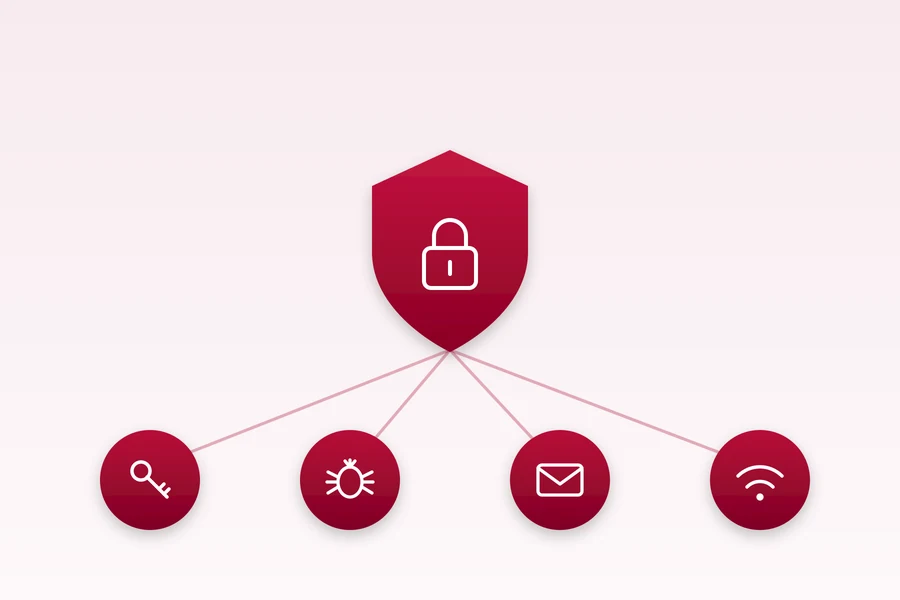 Cybersecurity: a complete guide for businesses and households