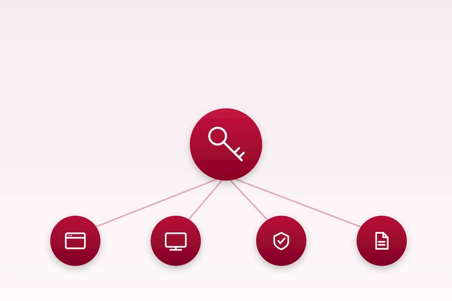 What is SSO (single sign-on) and how it works