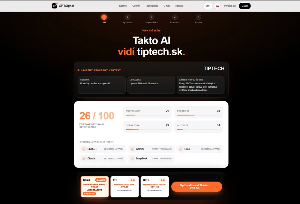 Výsledok testu AI viditeľnosti pre tiptech.sk: skóre 26 zo 100 a pod ním cenník troch balíkov
