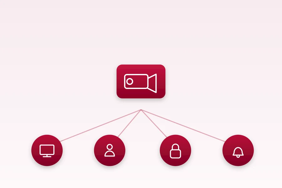 Camera systems: a complete guide before buying
